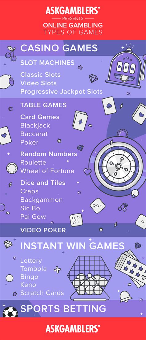 list of casino game names